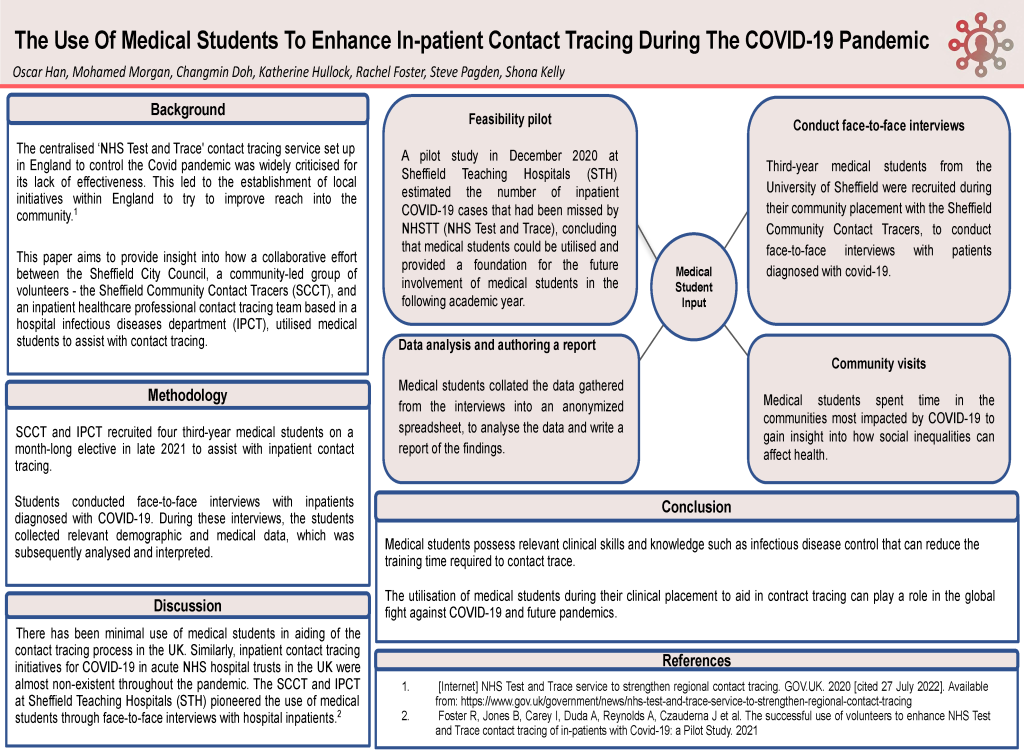 poster describing in-patient contact tracing project